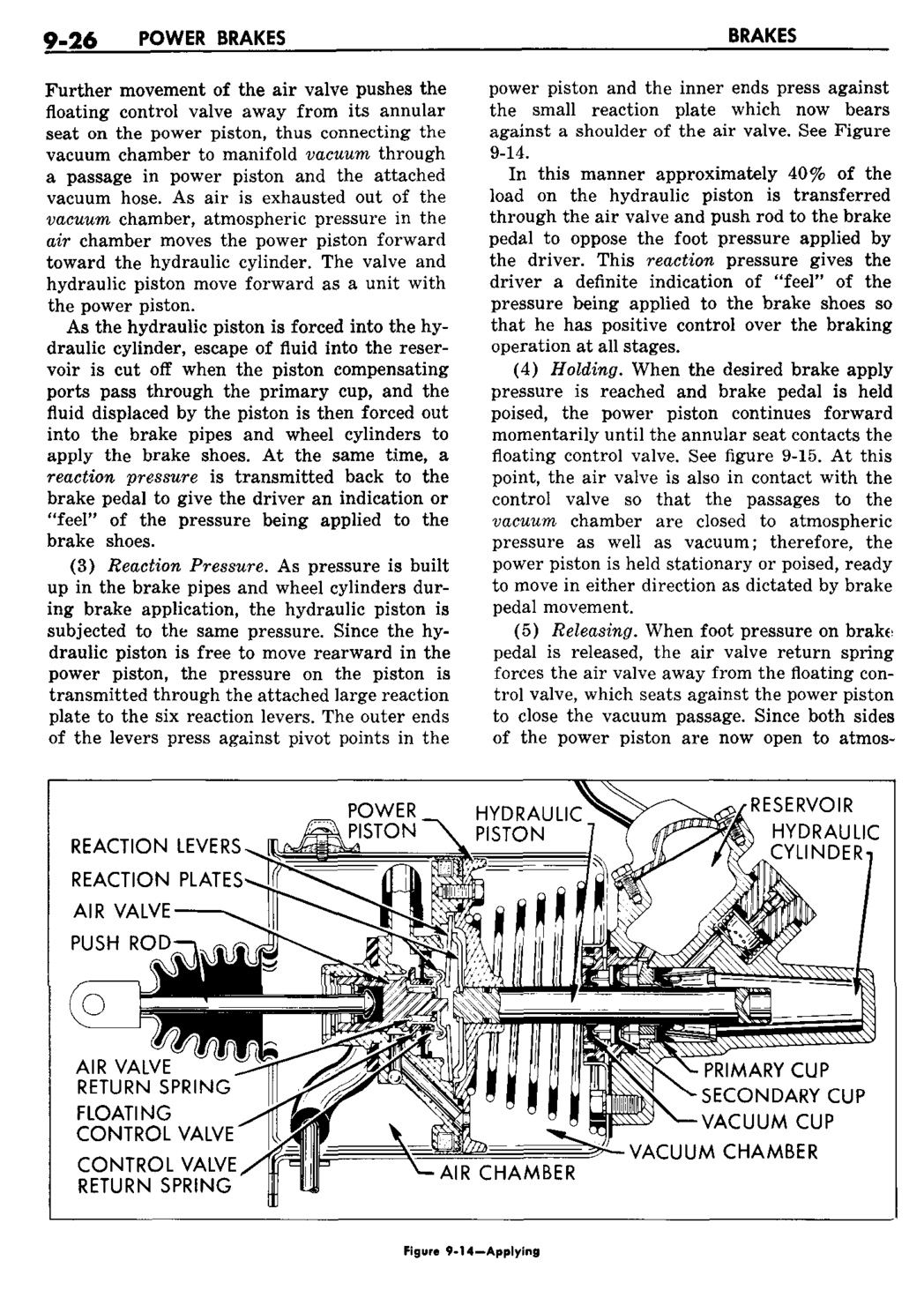 n_10 1959 Buick Shop Manual - Brakes-026-026.jpg